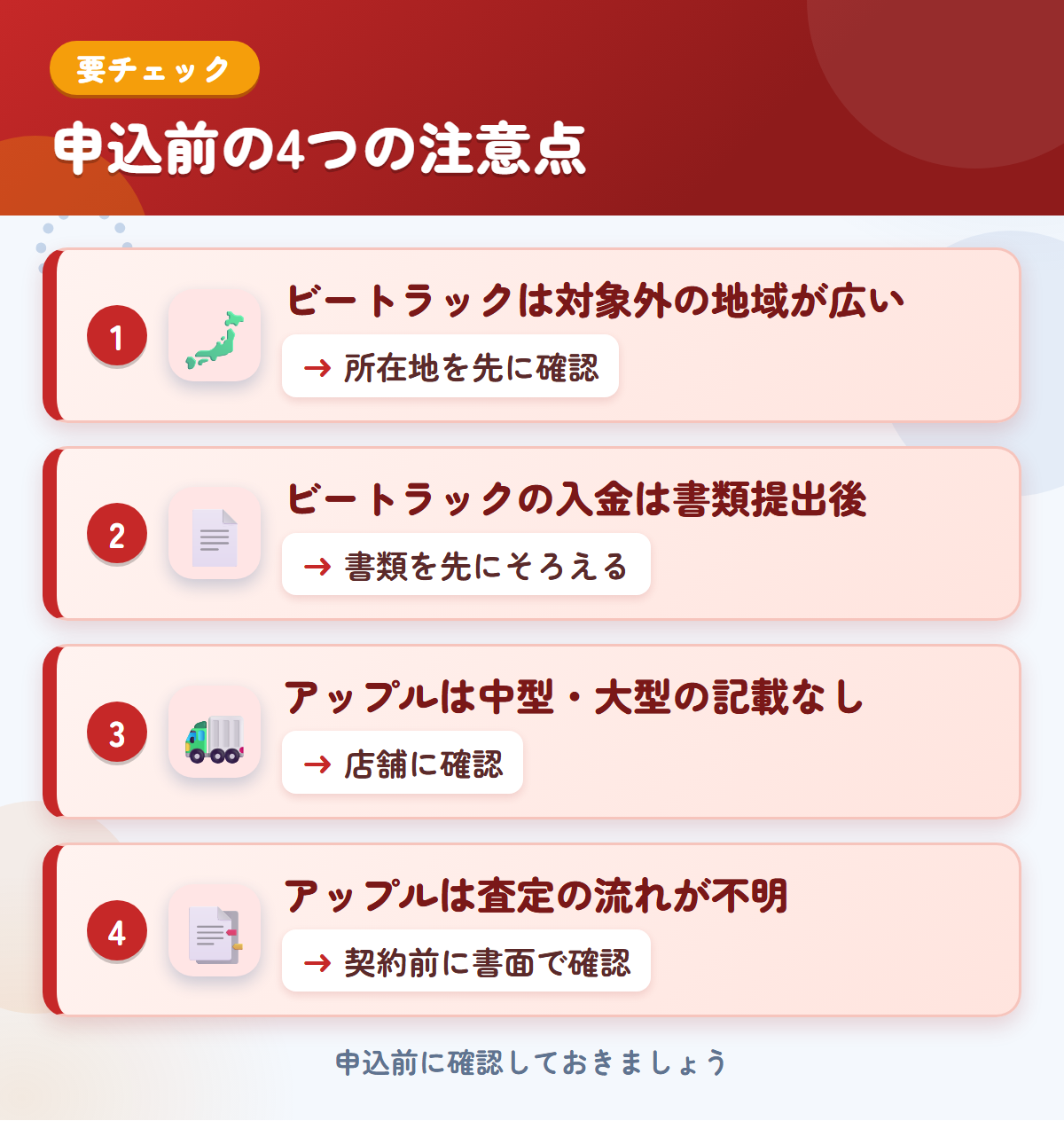 ビートラックとアップルの申込前の注意点4つ。ビートラックは対象外の地域が広い、入金は書類提出後、アップルは中型・大型の記載がない、査定の流れが不明