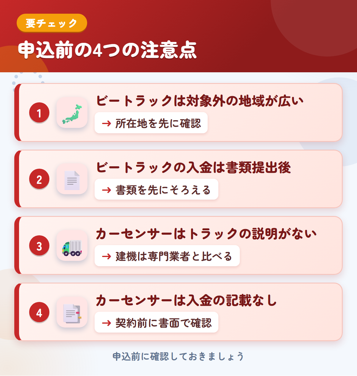 ビートラックとカーセンサーの申込前の注意点4つ。ビートラックは対象外の地域が広い、入金は書類提出後、カーセンサーはトラックの説明がない、入金の記載なし