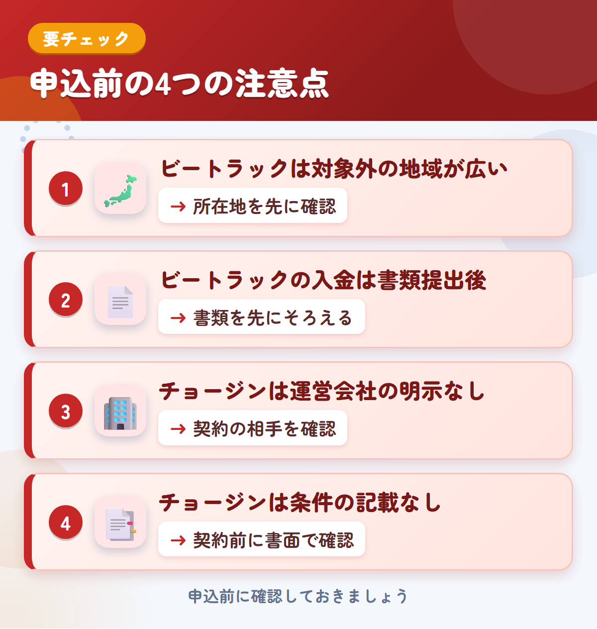ビートラックとチョージンの申込前の注意点4つ。ビートラックは対象外の地域が広い、入金は書類提出後、チョージンは運営会社の明示がない、条件の記載なし
