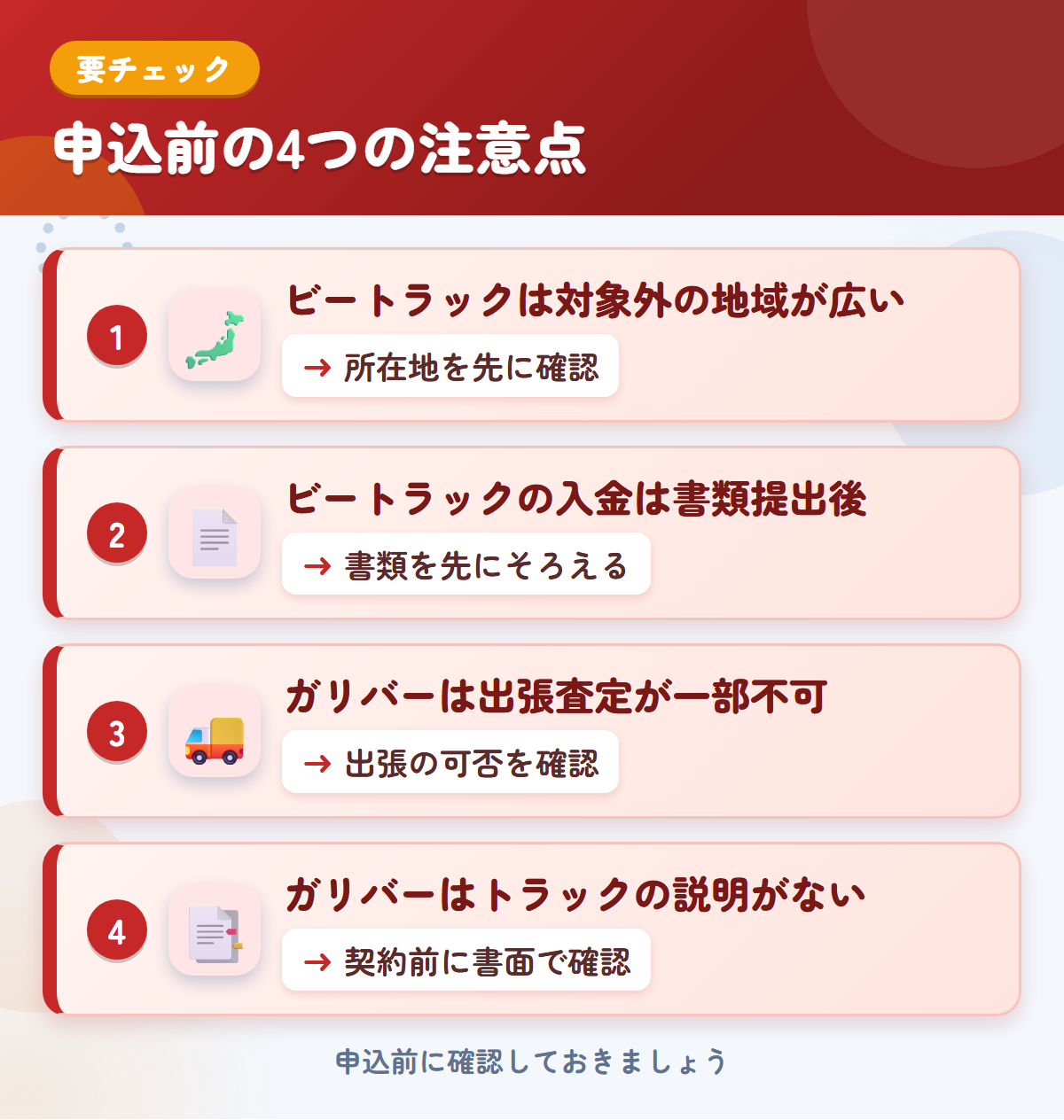 ビートラックとガリバーの申込前の注意点4つ。ビートラックは対象外の地域が広い、入金は書類提出後、ガリバーは出張査定が一部不可、トラックの説明がない