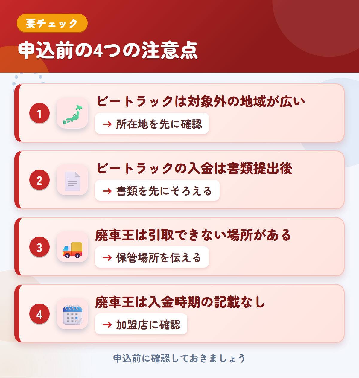 ビートラックと廃車王の申込前の注意点4つ。ビートラックは対象外の地域が広い、入金は書類提出後、廃車王は引取できない場所がある、入金時期の記載なし