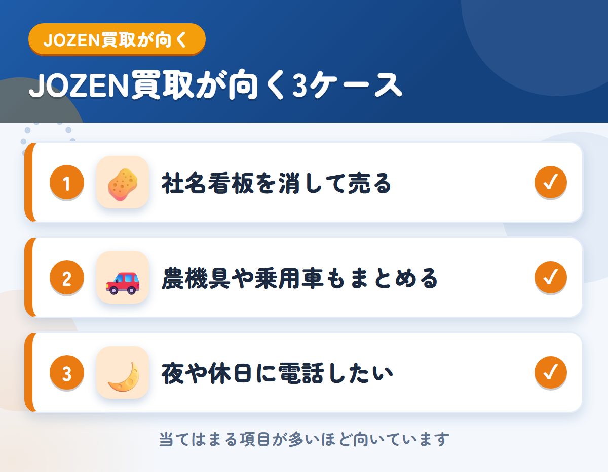 JOZEN買取が向くケース。社名看板を消して売りたい、農機具や乗用車もまとめたい、夜や休日に電話したい