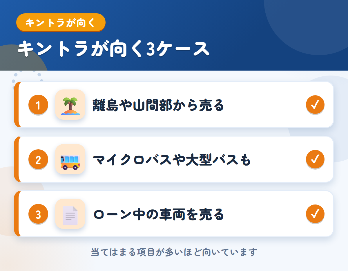 キントラが向くケース。離島や山間部から売りたい、マイクロバスや大型バスも売りたい、ローン中の車両を売りたい