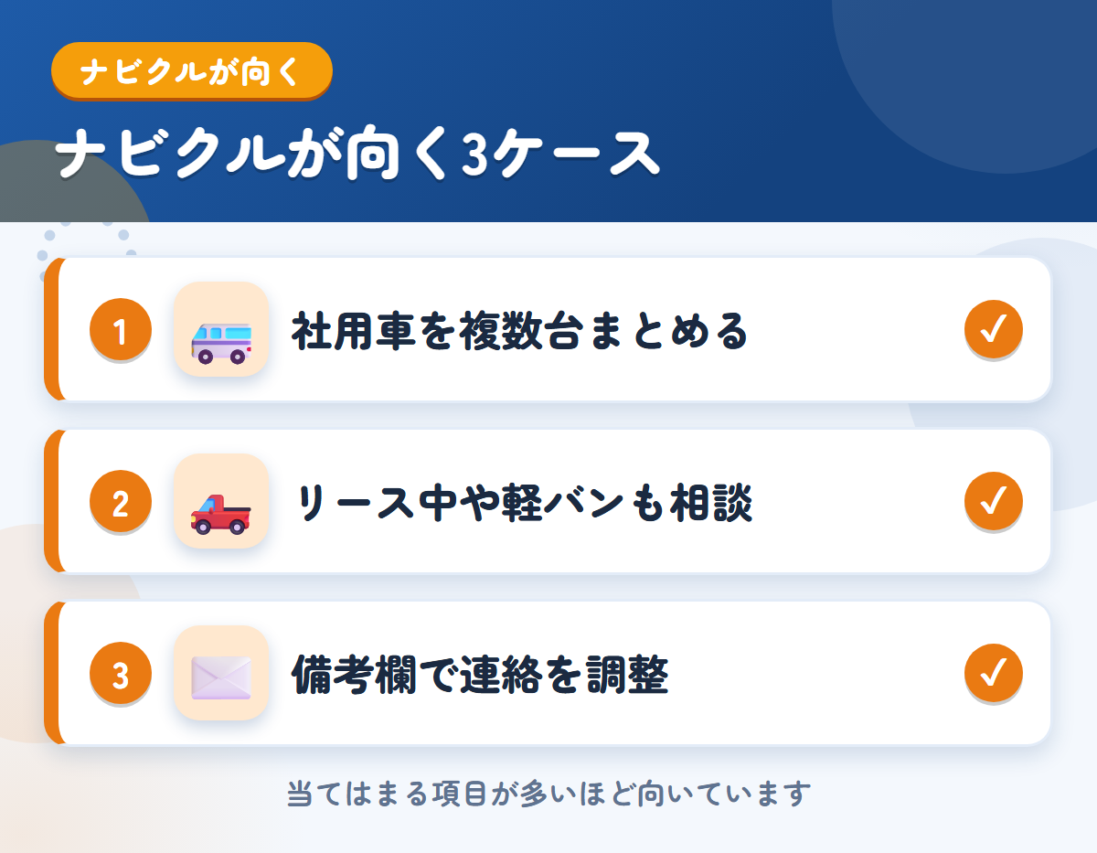 ナビクルが向くケース。社用車を複数台まとめて比べたい、リース中や軽バンも相談したい、備考欄で連絡を調整したい