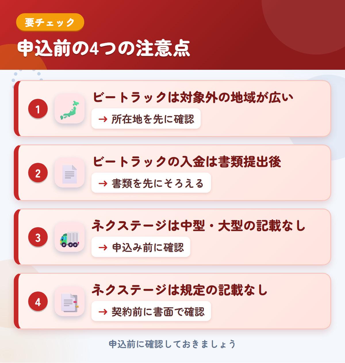 ビートラックとネクステージの申込前の注意点4つ。ビートラックは対象外の地域が広い、入金は書類提出後、ネクステージは中型・大型の記載がない、規定の記載なし