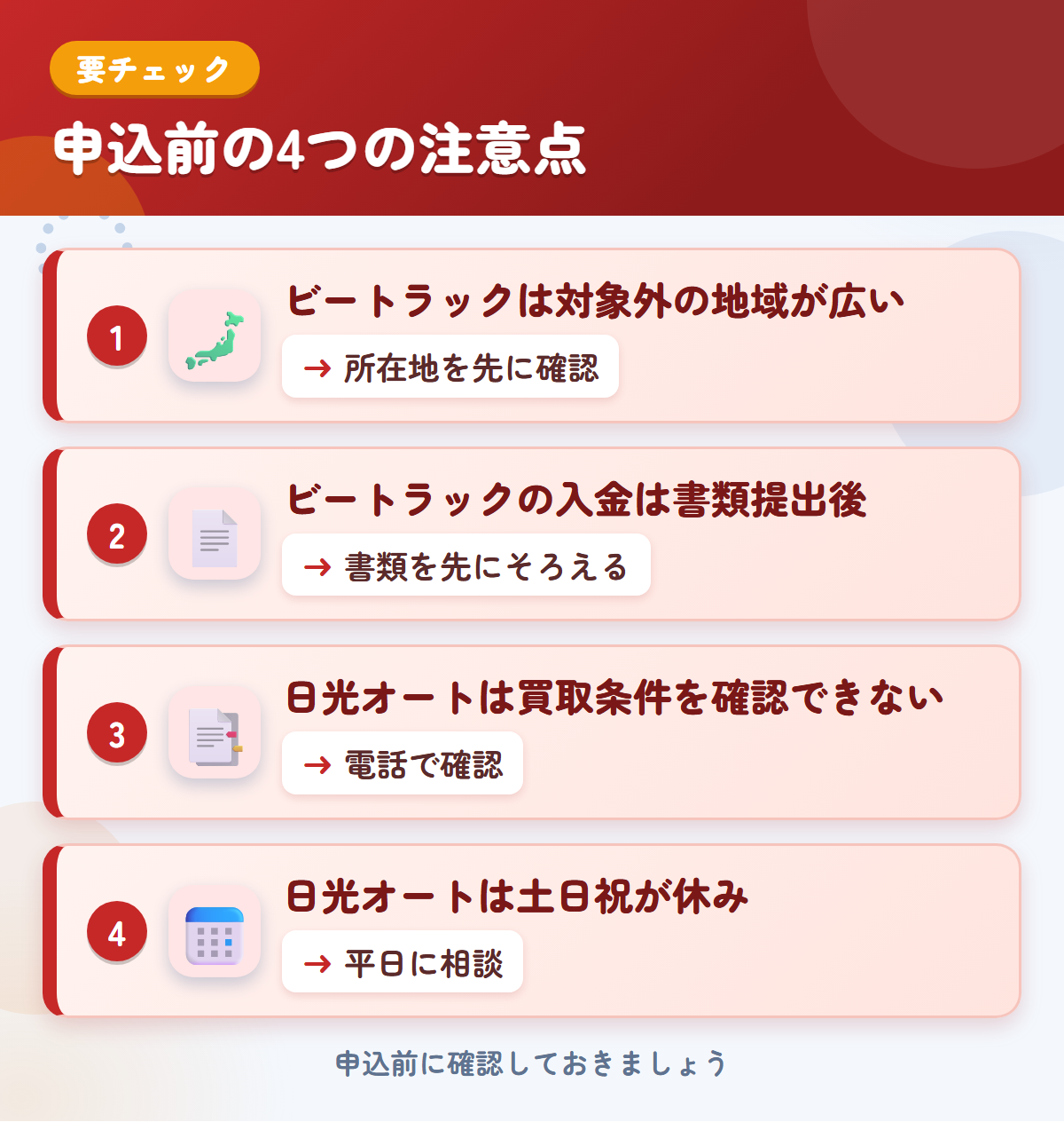 ビートラックと日光オートの申込前の注意点4つ。ビートラックは対象外の地域が広い、入金は書類提出後、日光オートは買取条件を確認できない、土日祝が休み
