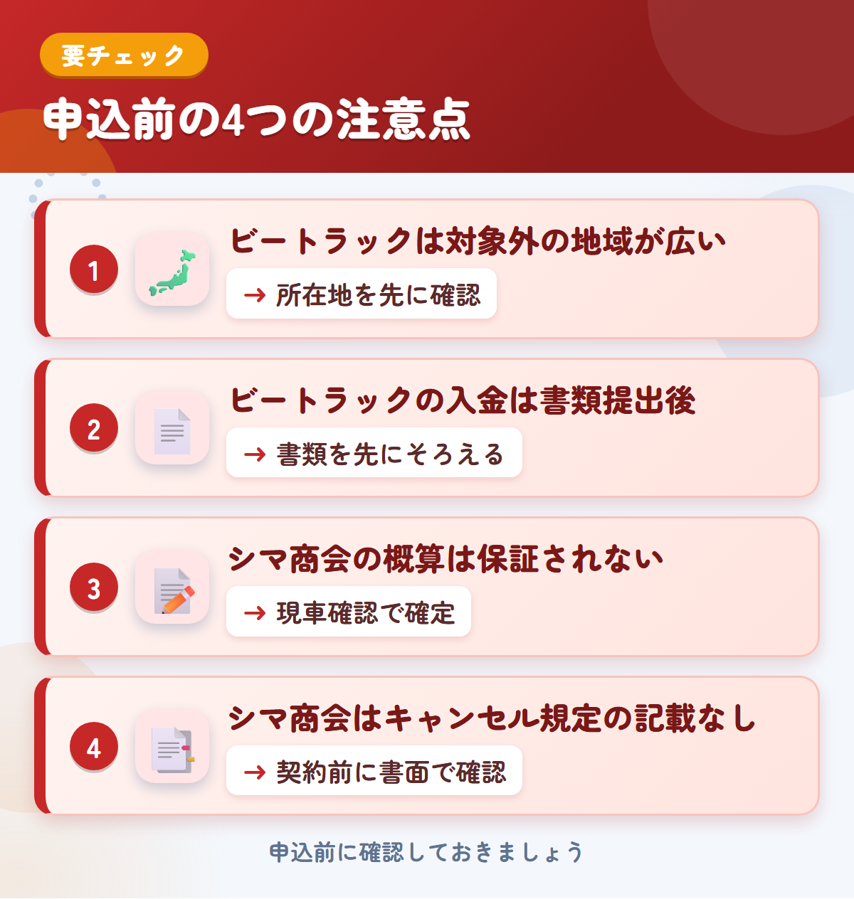 ビートラックとシマ商会の申込前の注意点4つ。ビートラックは対象外の地域が広い、入金は書類提出後、シマ商会の概算は保証されない、キャンセル規定の記載なし