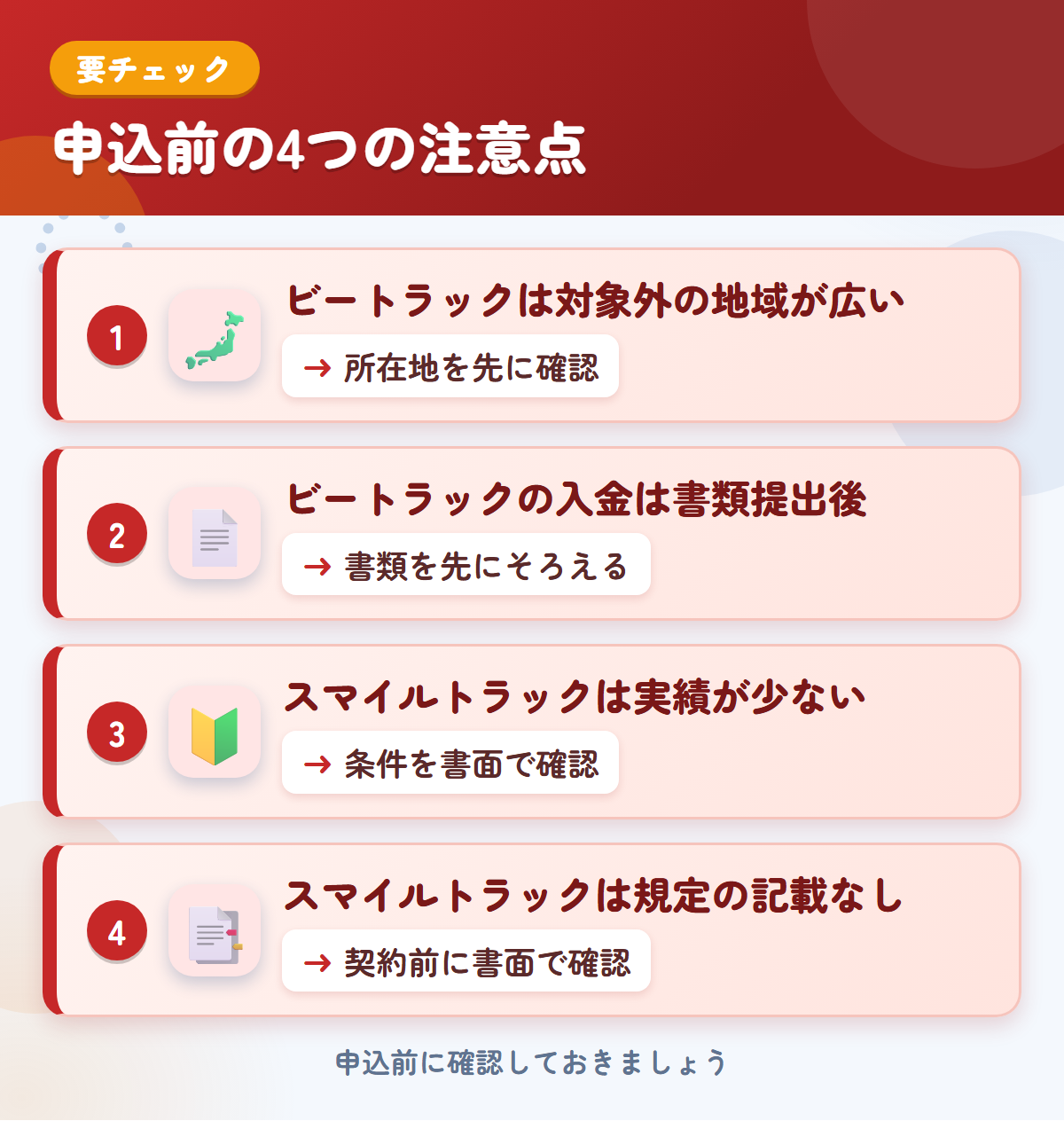 ビートラックとスマイルトラックの申込前の注意点4つ。ビートラックは対象外の地域が広い、入金は書類提出後、スマイルトラックは実績が少ない、規定の記載なし
