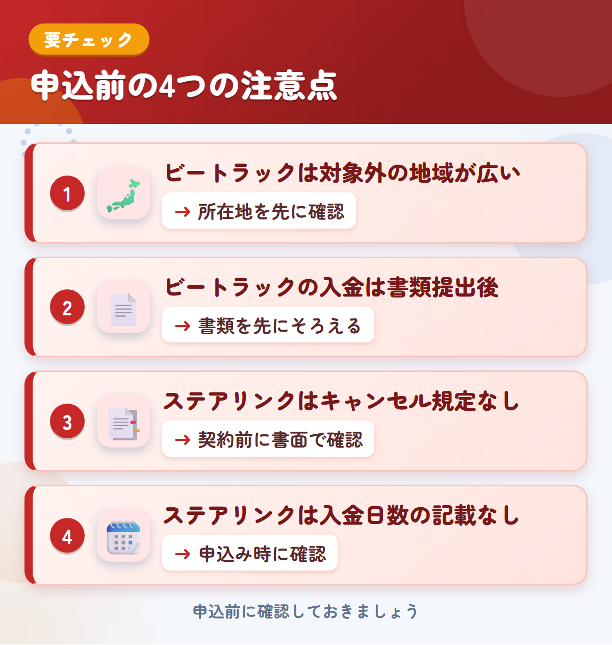 ビートラックとステアリンクの申込前の注意点4つ。ビートラックは対象外の地域が広い、入金は書類提出後、ステアリンクはキャンセル規定と入金日数の記載なし