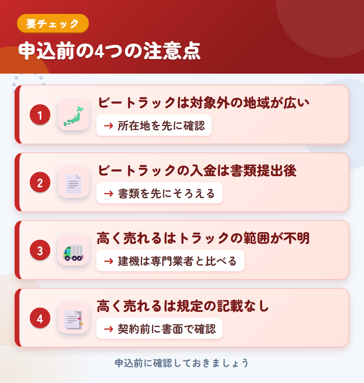 ビートラックと車高く売れるドットコムの申込前の注意点4つ。ビートラックは対象外の地域が広い、入金は書類提出後、高く売れるはトラックの範囲が不明、規定の記載なし