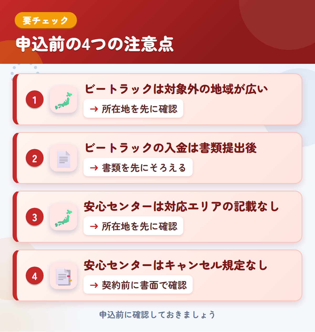 ビートラックとトラック買取安心センターの申込前の注意点4つ。ビートラックは対象外の地域が広い、入金は書類提出後、安心センターは対応エリアとキャンセル規定の記載なし