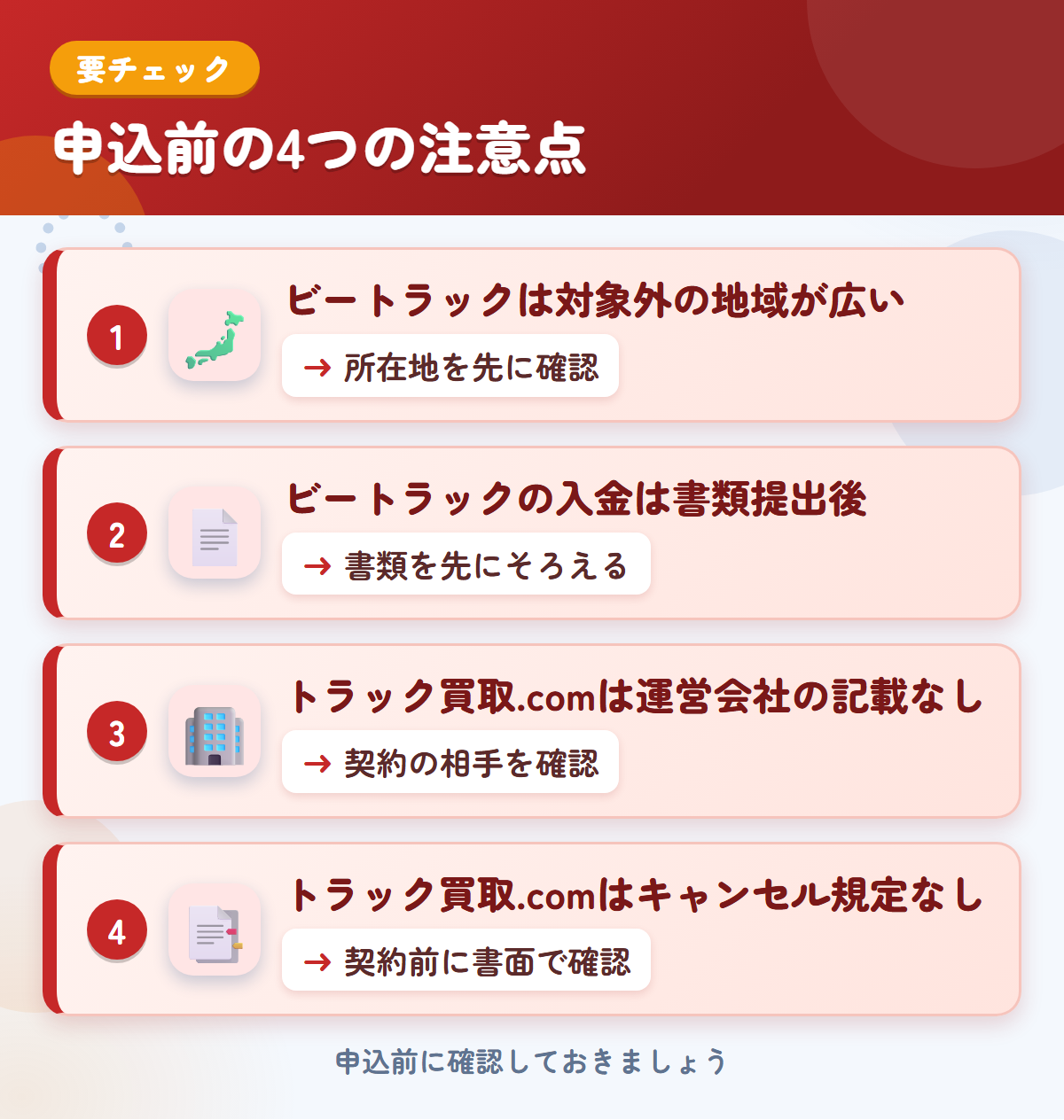 ビートラックとトラック買取.comの申込前の注意点4つ。ビートラックは対象外の地域が広い、入金は書類提出後、トラック買取.comは運営会社とキャンセル規定の記載なし