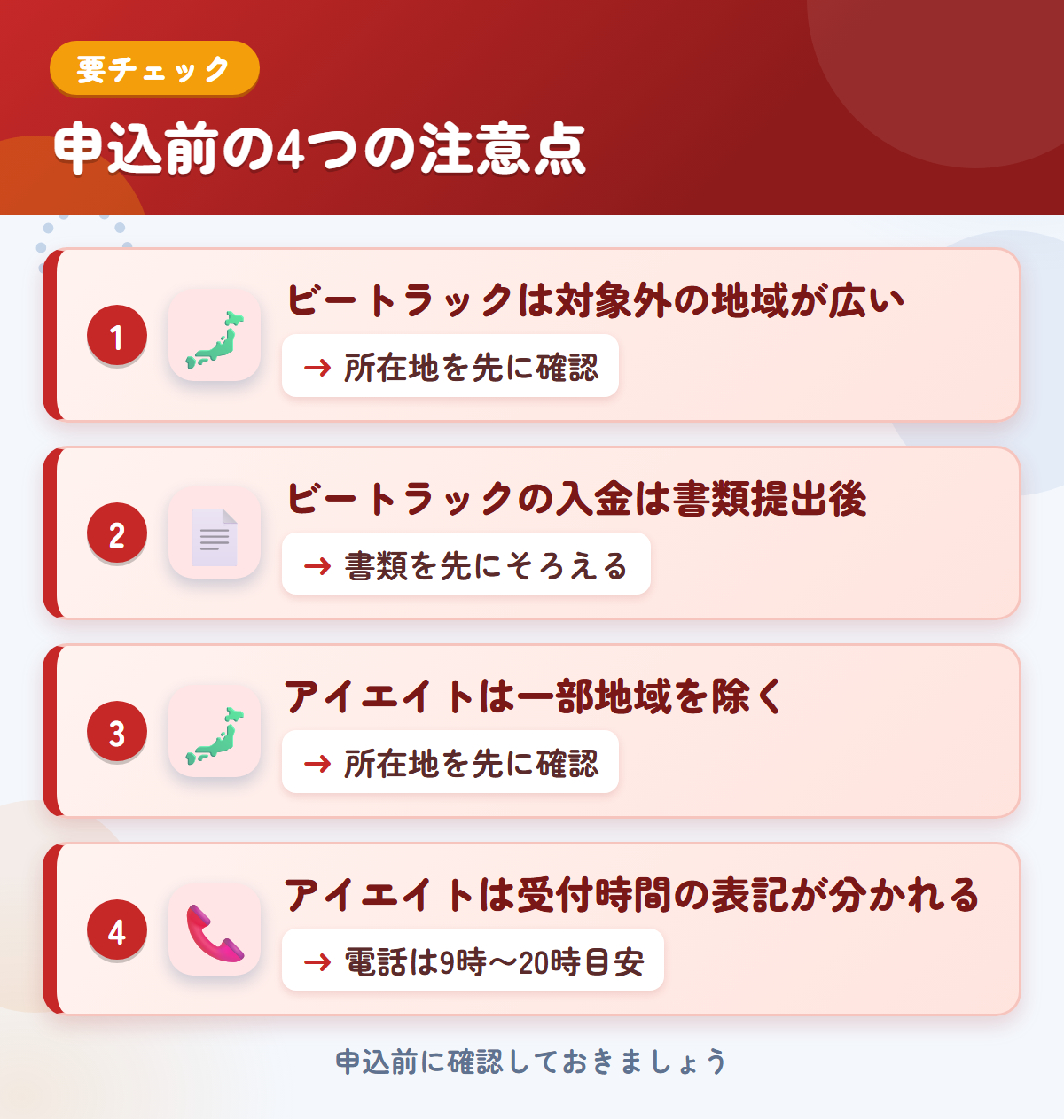 ビートラックとアイエイトの申込前の注意点4つ。ビートラックは対象外の地域が広い、入金は書類提出後、アイエイトは一部地域を除く、受付時間の表記が分かれる