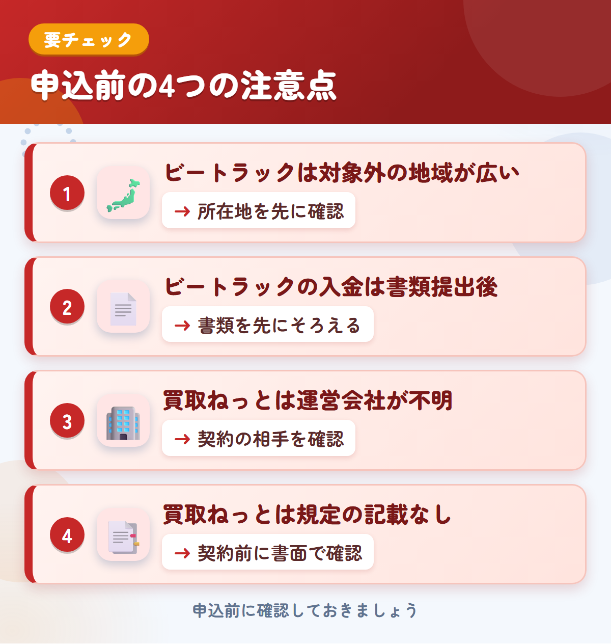 ビートラックとトラック買取ねっとの申込前の注意点4つ。ビートラックは対象外の地域が広い、入金は書類提出後、トラック買取ねっとは運営会社が不明、規定の記載なし