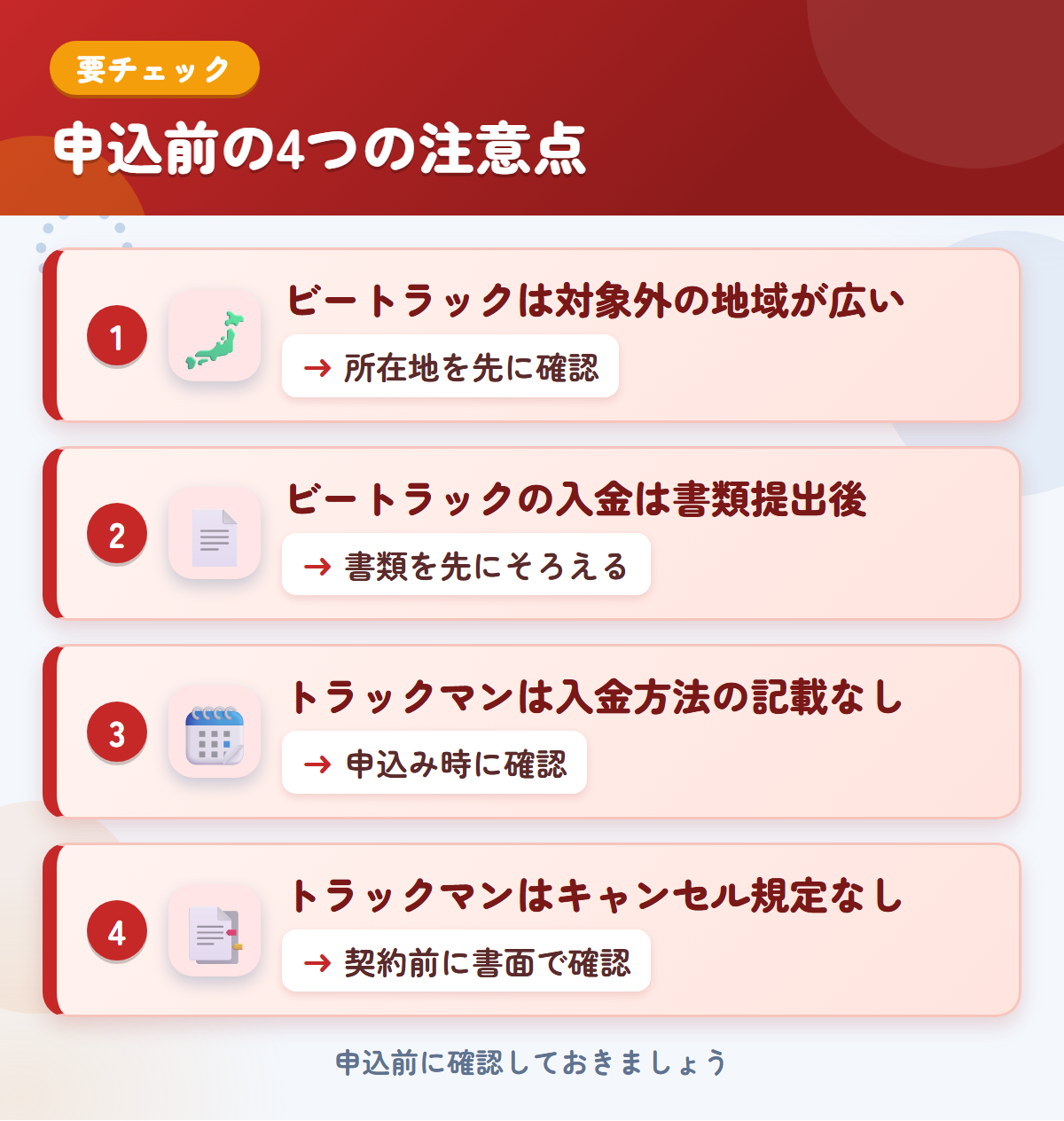 ビートラックとトラックマンの申込前の注意点4つ。ビートラックは対象外の地域が広い、入金は書類提出後、トラックマンは入金方法とキャンセル規定の記載なし