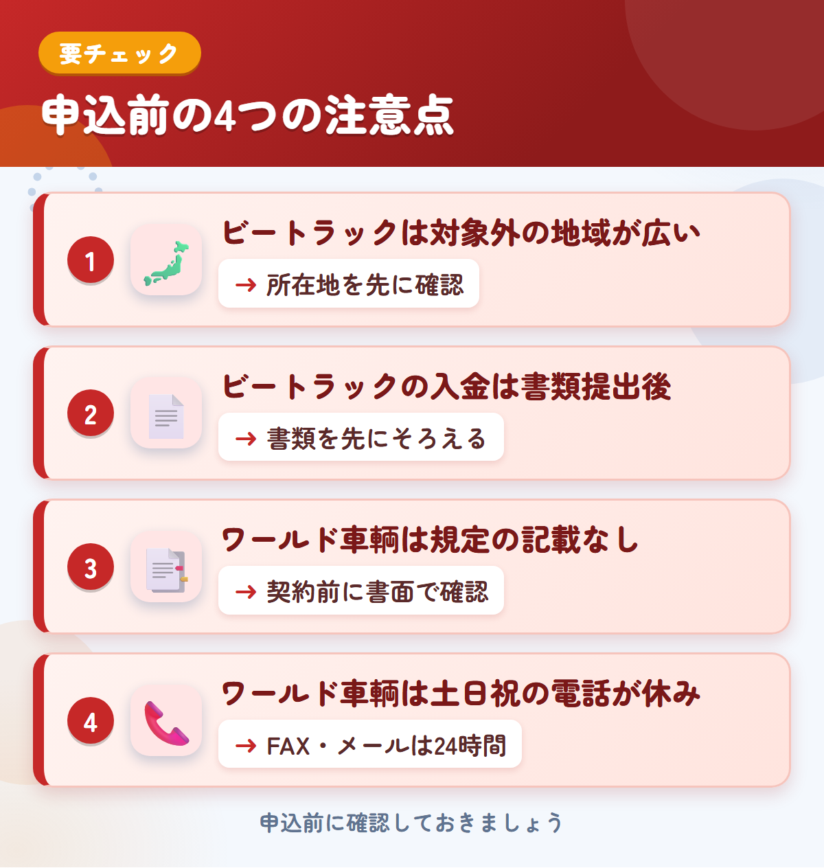 ビートラックとワールド車輌の申込前の注意点4つ。ビートラックは対象外の地域が広い、入金は書類提出後、ワールド車輌は規定の記載なし、土日祝の電話が休み