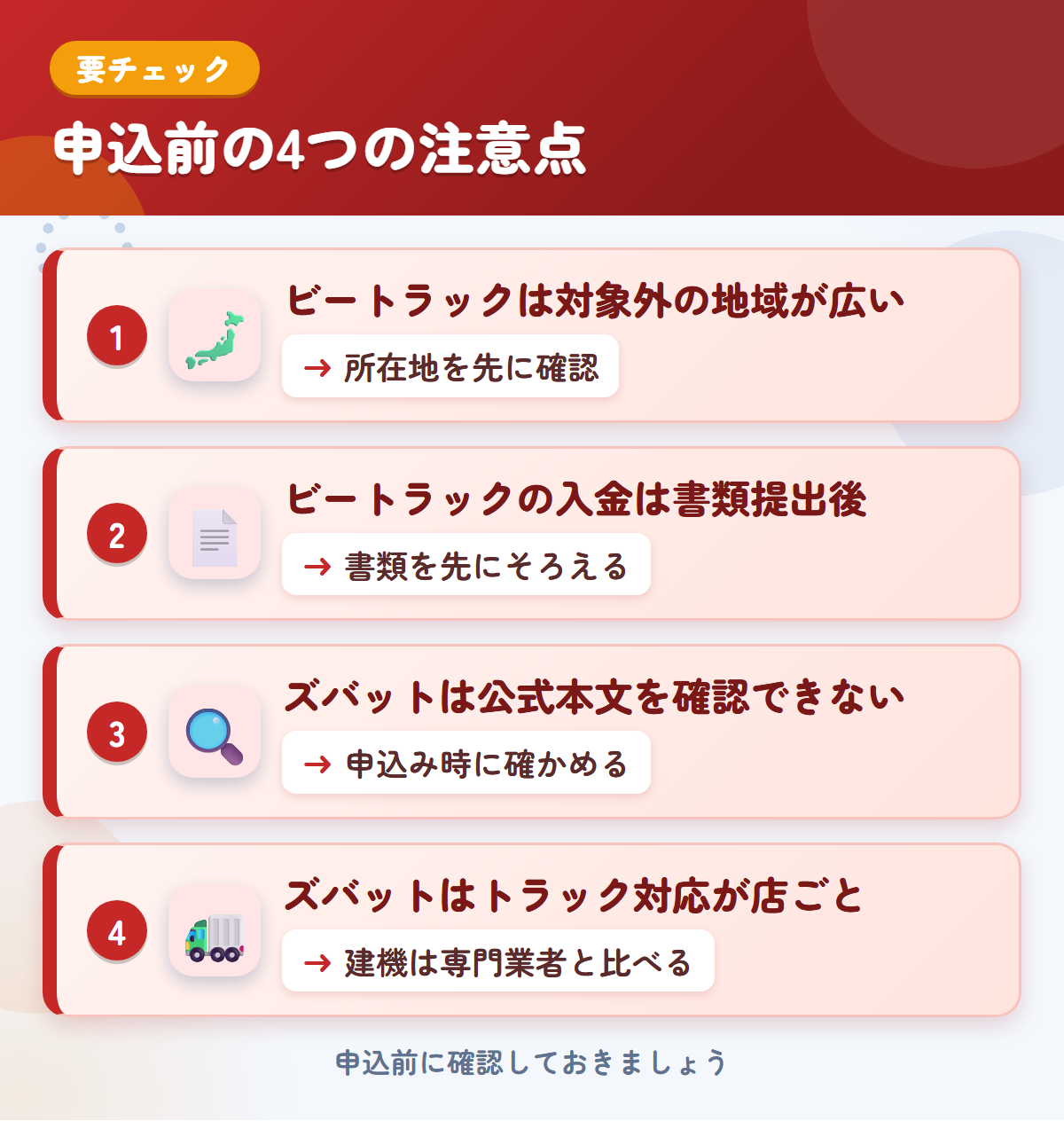 ビートラックとズバットの申込前の注意点4つ。ビートラックは対象外の地域が広い、入金は書類提出後、ズバットは公式本文を確認できない、トラック対応が店ごと