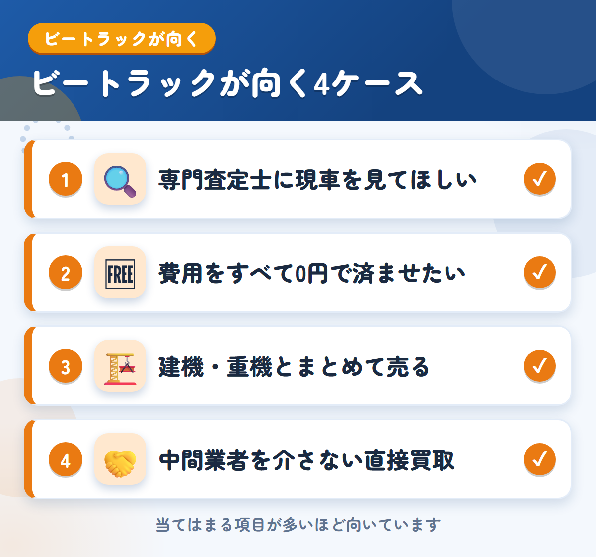 ビートラックが向くケース。専門査定士の出張査定、費用がすべて0円、建機・重機とまとめて売る、中間業者を介さない直接買取