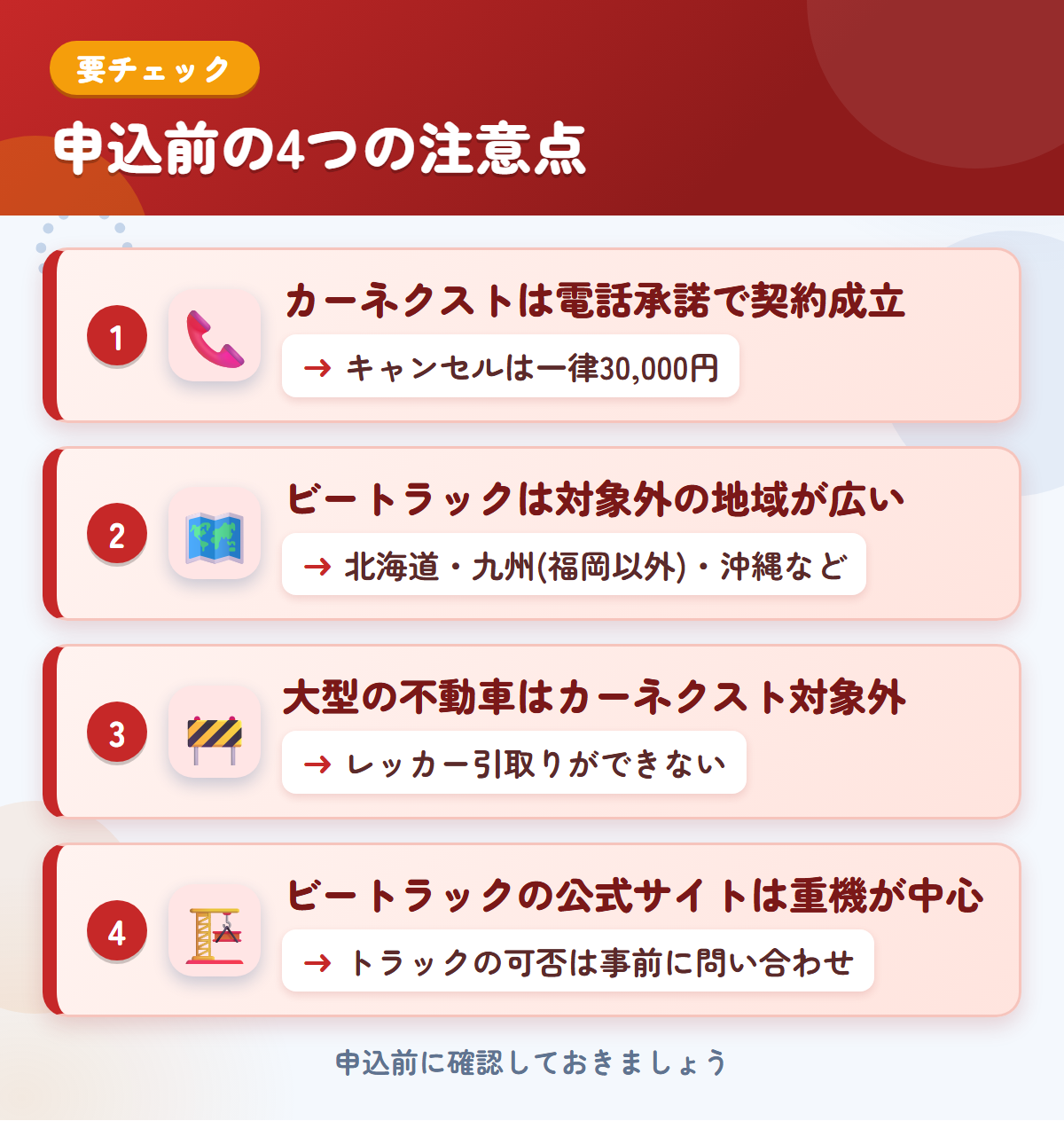 カーネクストとビートラックの申込前の注意点4つ。電話承諾で契約成立、ビートラックの対象外地域、大型の不動車、公式サイトは重機が中心