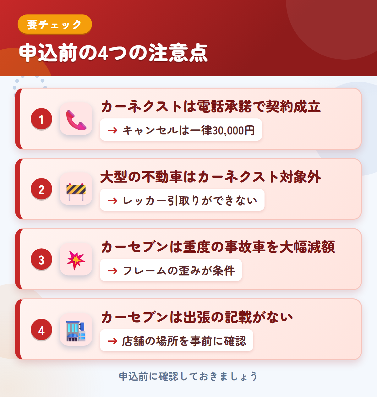 カーネクストとカーセブンの申込前の注意点4つ。電話承諾で契約成立、大型の不動車、カーセブンは重度の事故車を大幅減額、出張の記載なし
