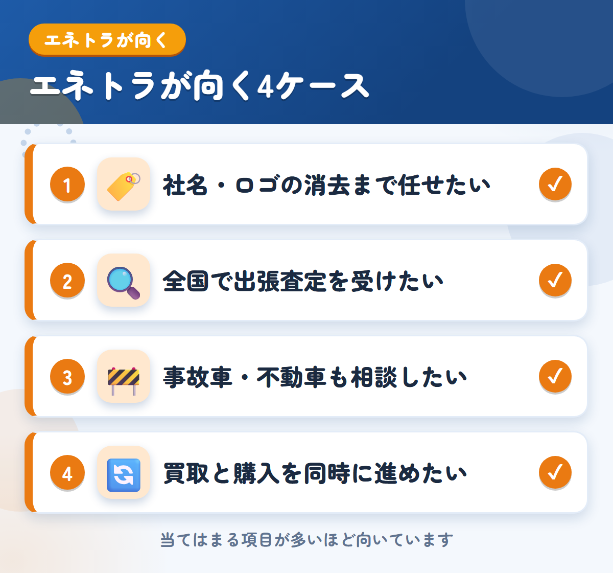 エネトラが向くケース。社名・ロゴの消去まで任せたい、全国で出張査定、事故車・不動車も相談、買取と購入を同時に進める