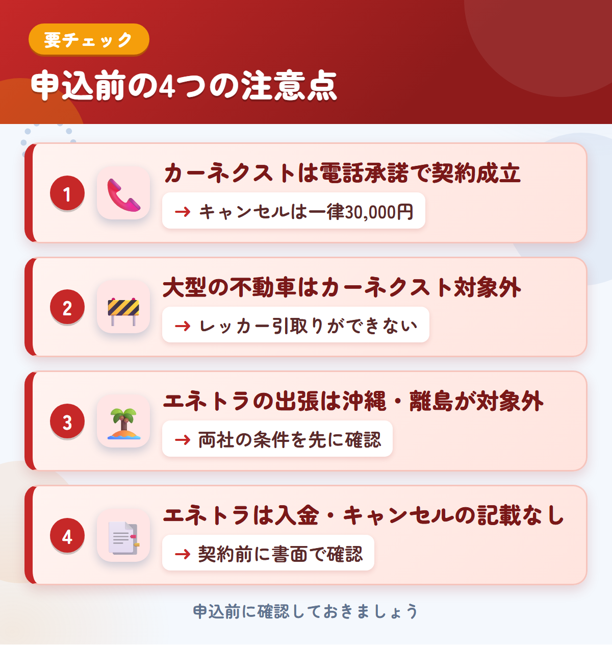 カーネクストとエネトラの申込前の注意点4つ。電話承諾で契約成立、大型の不動車、エネトラは沖縄・離島が対象外、入金・キャンセルの記載なし
