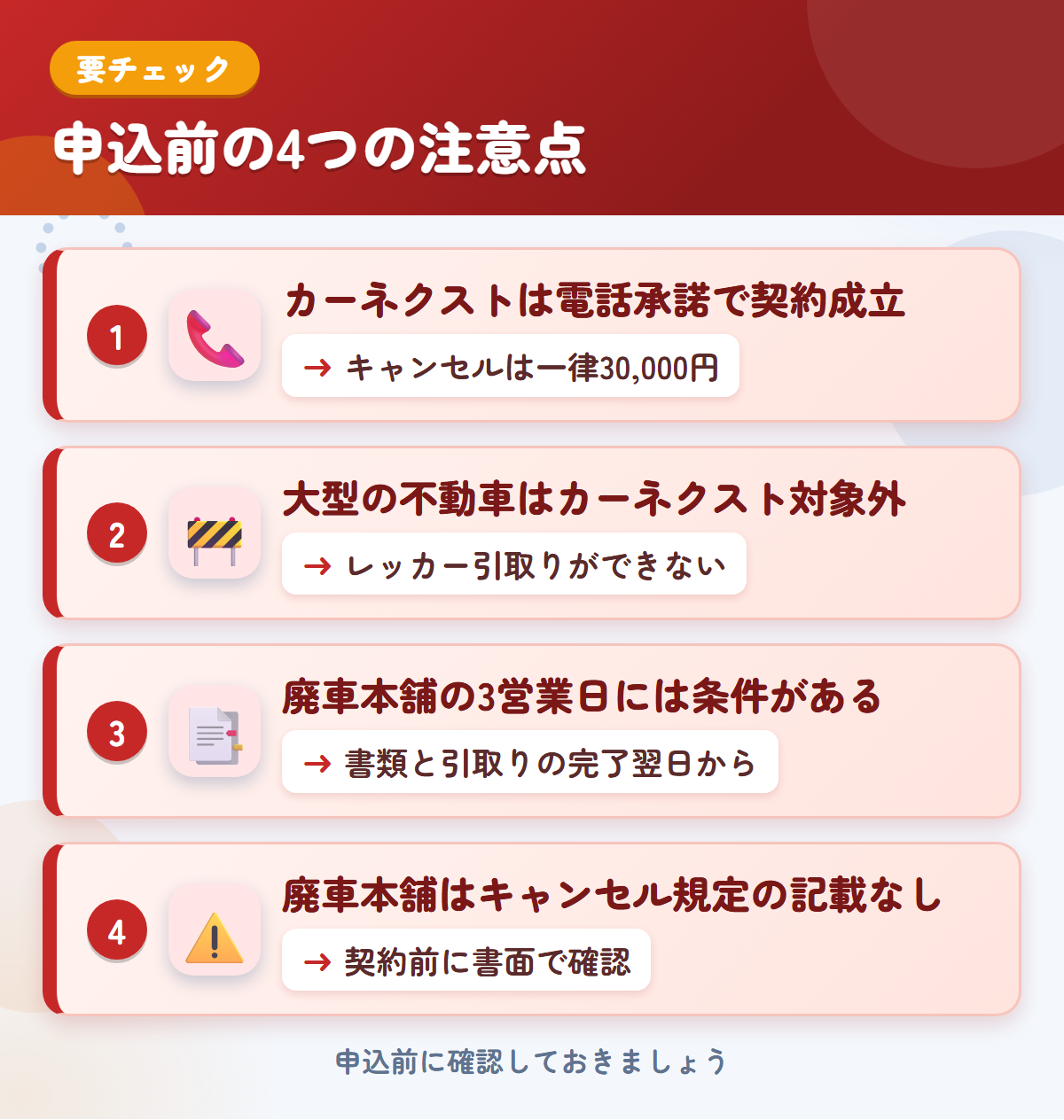 カーネクストと廃車本舗の申込前の注意点4つ。電話承諾で契約成立、大型の不動車、廃車本舗の3営業日には条件がある、キャンセル規定の記載なし