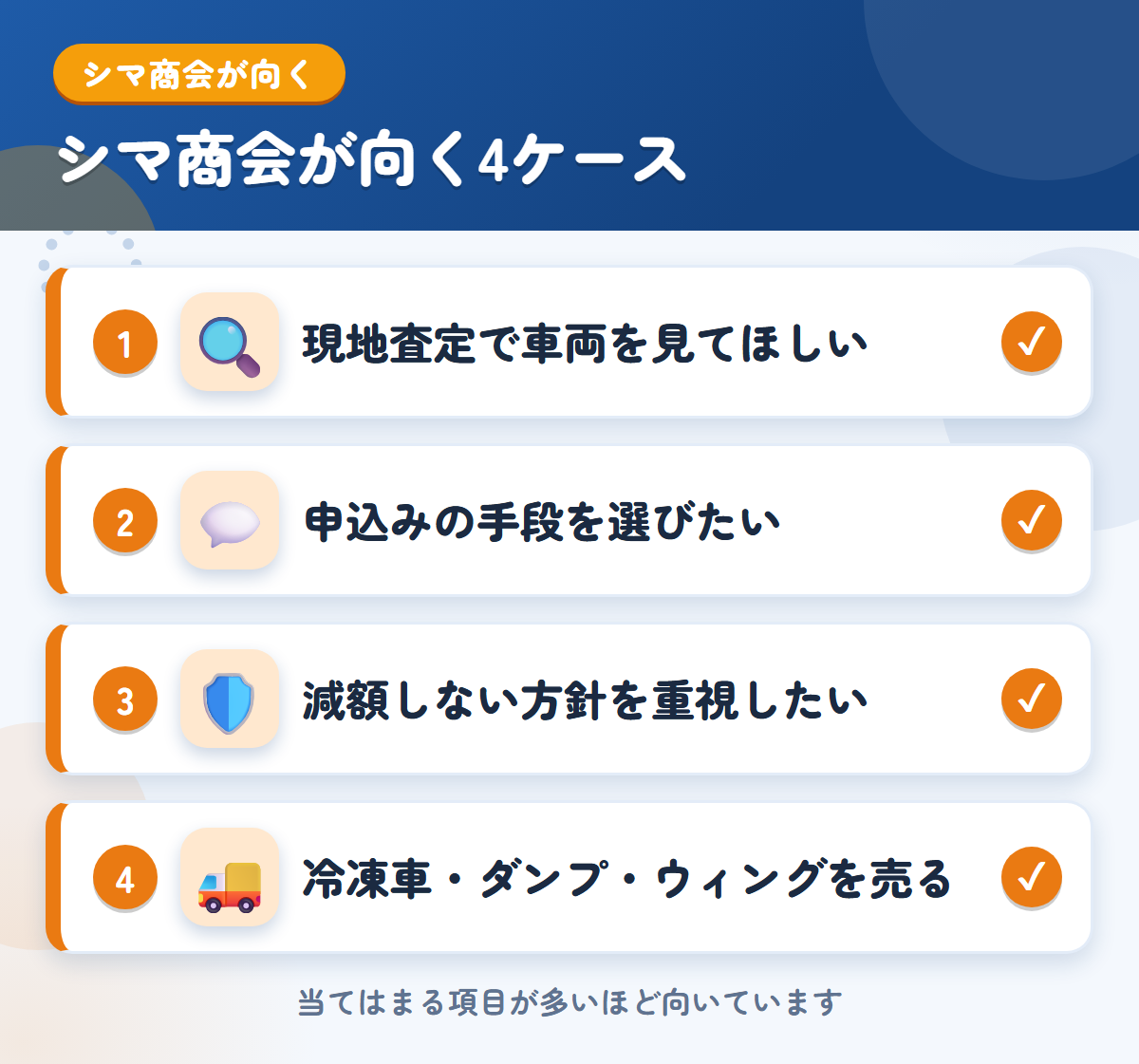 シマ商会が向くケース。現地査定で車両を見てほしい、申込み手段を選びたい、減額しない方針を重視、冷凍車やダンプを売る