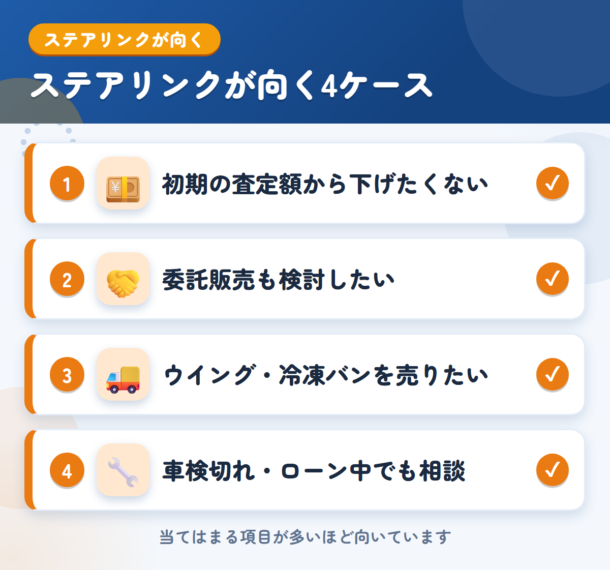 ステアリンクが向くケース。初期の査定額から下げたくない、委託販売も検討、ウイング・冷凍バンを売る、車検切れ・ローン中でも相談