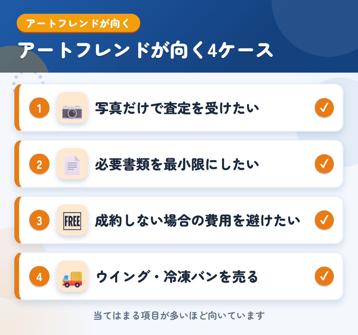 アートフレンドオートが向くケース。写真だけで査定、必要書類を最小限に、成約しない場合の費用を避ける、ウイングや冷凍バンを売る