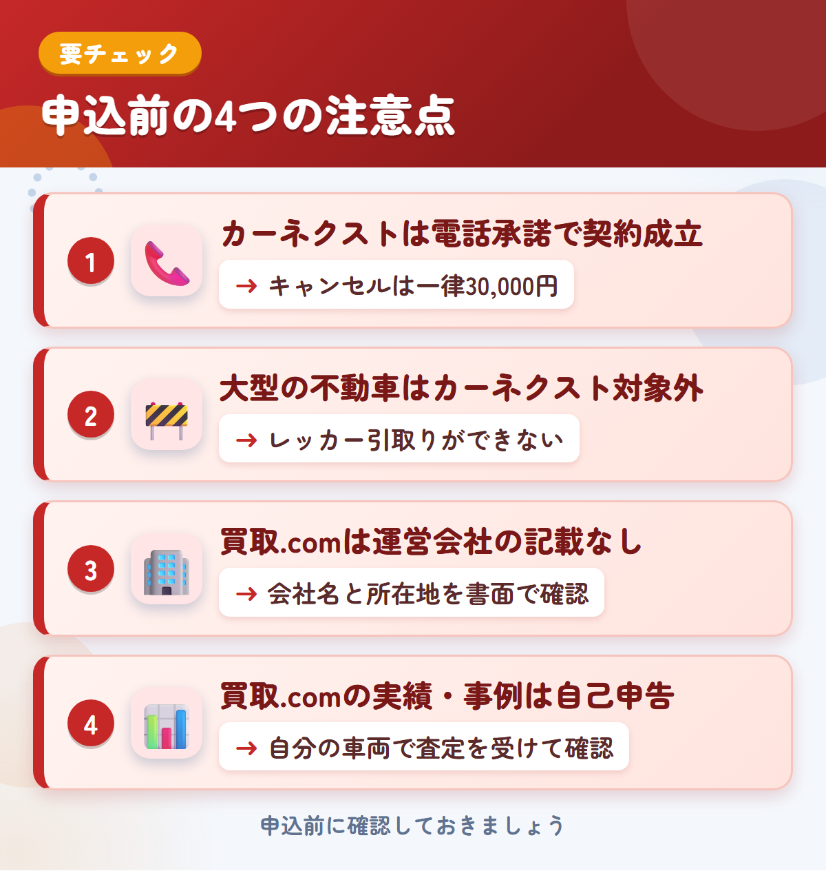 カーネクストとトラック買取.comの申込前の注意点4つ。電話承諾で契約成立、大型の不動車、運営会社の記載なし、実績は自己申告