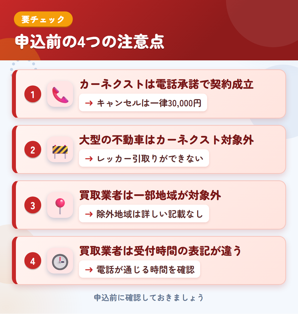 カーネクストとトラック買取業者の申込前の注意点4つ。電話承諾で契約成立、大型の不動車、買取業者は一部地域が対象外、受付時間の表記が違う