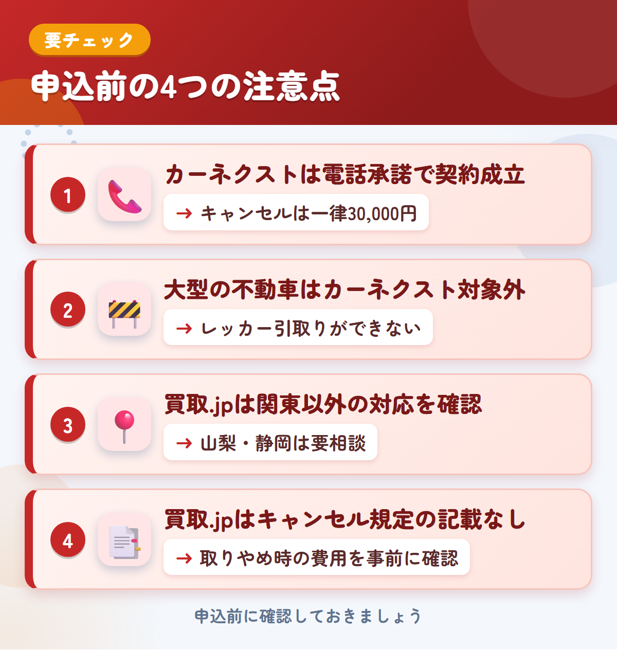 カーネクストとトラック買取.jpの申込前の注意点4つ。電話承諾で契約成立、大型の不動車、関東以外の対応確認、キャンセル規定の記載なし
