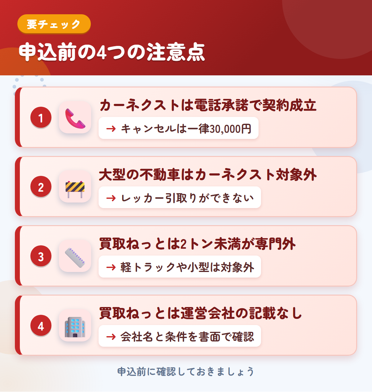カーネクストとトラック買取ねっとの申込前の注意点4つ。電話承諾で契約成立、大型の不動車、買取ねっとは2トン未満が専門外、運営会社の記載なし