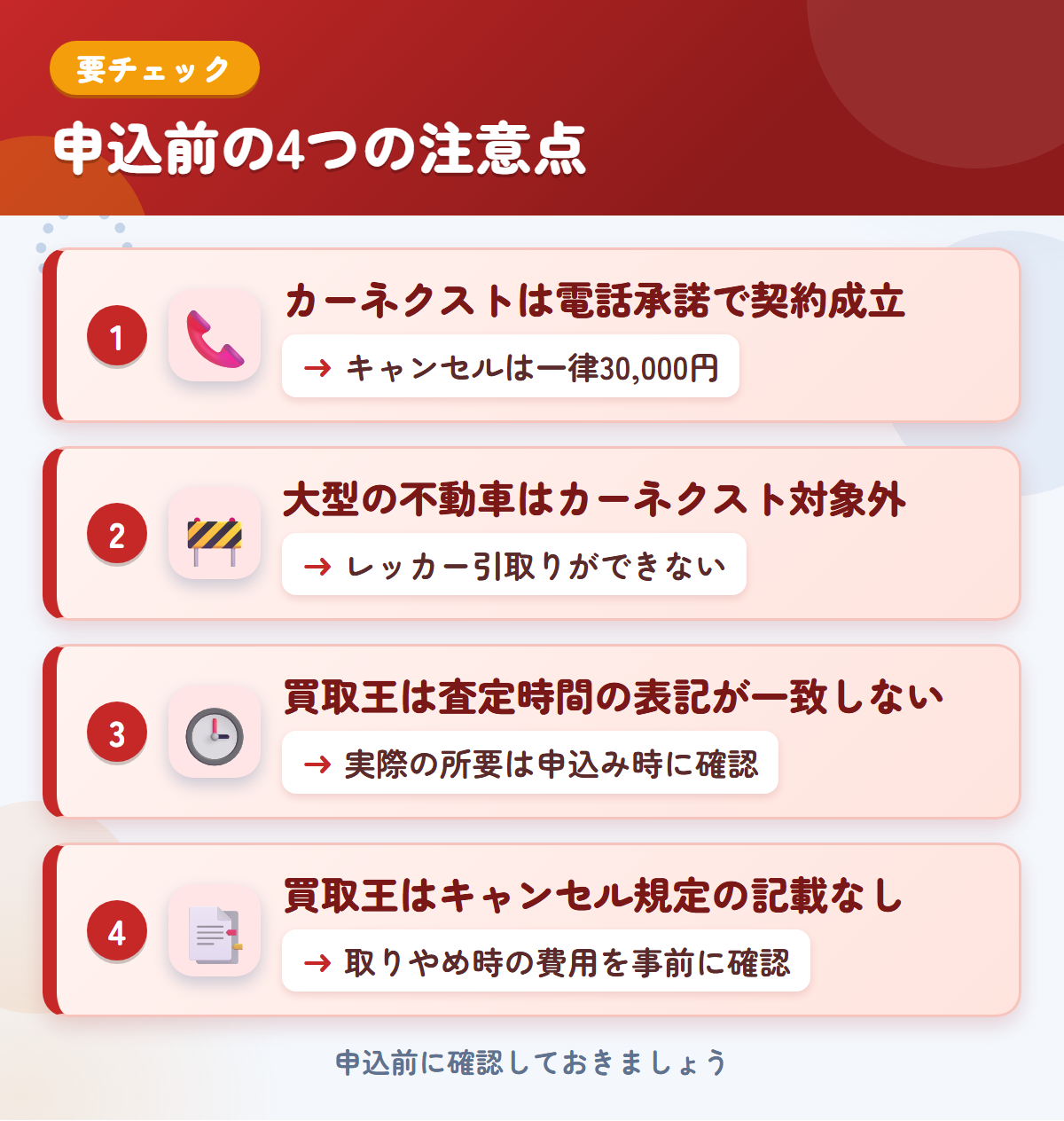 カーネクストとトラック買取王の申込前の注意点4つ。電話承諾で契約成立、大型の不動車、買取王の査定時間の表記、キャンセル規定の記載なし