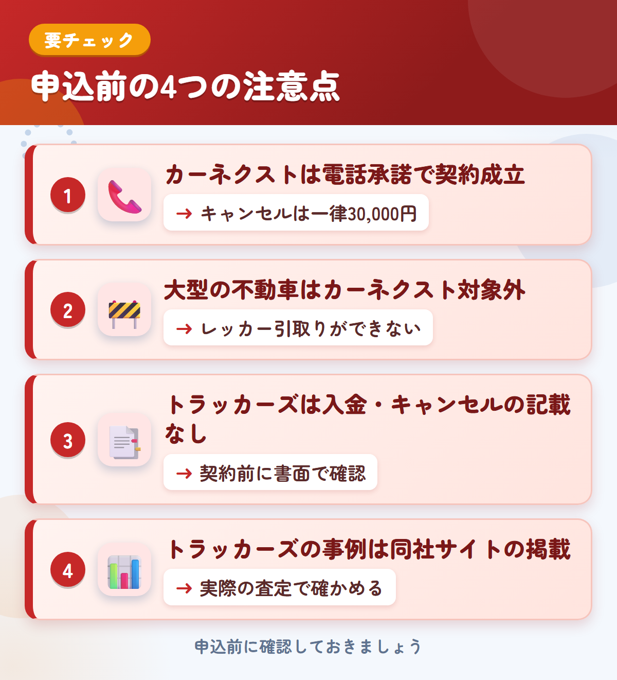 カーネクストとトラッカーズの申込前の注意点4つ。電話承諾で契約成立、大型の不動車、入金時期・キャンセルの記載なし、事例は同社サイトの掲載