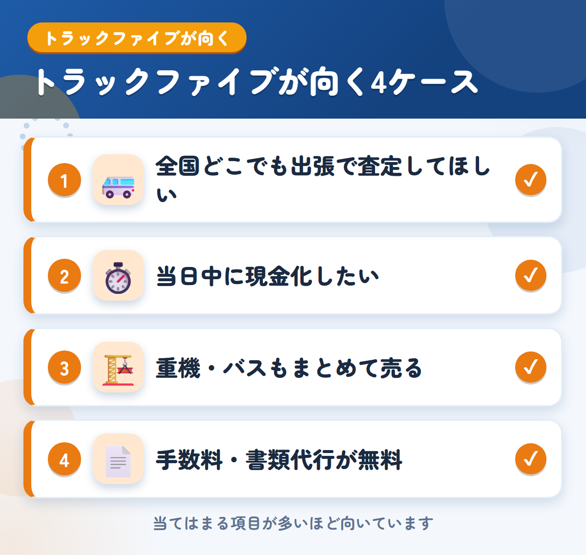 トラックファイブが向くケース。全国で出張査定、当日中の現金化、重機・バスもまとめて売る、手数料と書類代行が無料