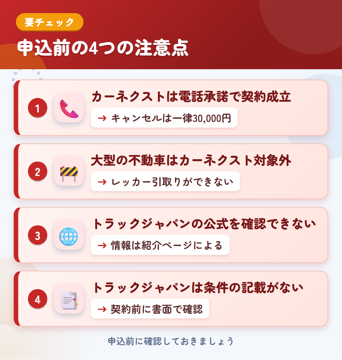 カーネクストとトラックジャパンの申込前の注意点4つ。電話承諾で契約成立、大型の不動車、トラックジャパンの公式を確認できていない、条件の記載がない