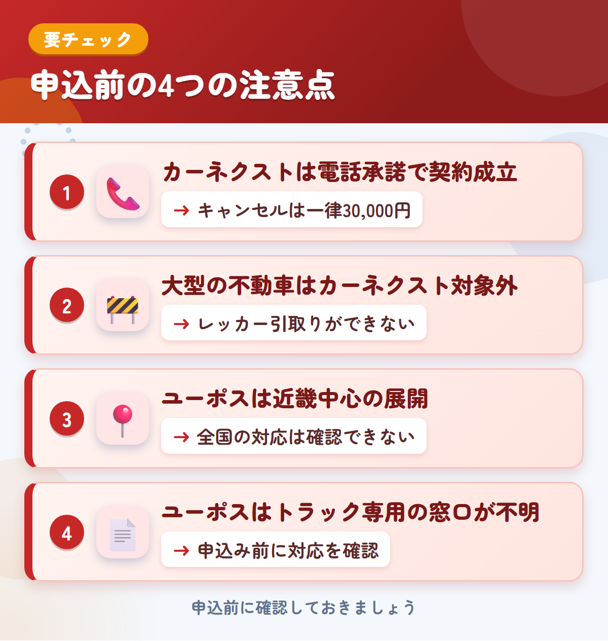 カーネクストとユーポスの申込前の注意点4つ。電話承諾で契約成立、大型の不動車、ユーポスは近畿中心の展開、トラック専用の窓口が不明