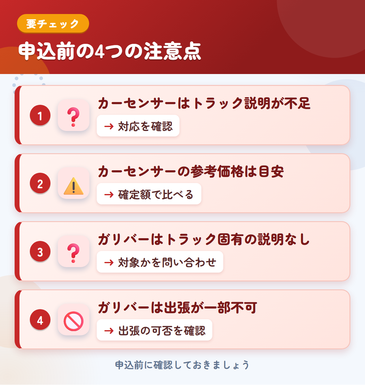 カーセンサーとガリバーの申込前の注意点4つ。カーセンサーはトラック説明が不足、カーセンサーの参考価格は目安、ガリバーはトラック固有の説明なし、ガリバーは出張が一部不可