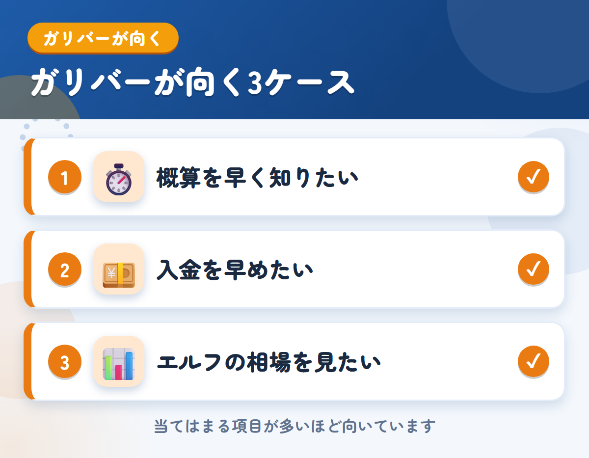 ガリバーが向くケース。概算を早く知りたい、入金を早めたい、エルフの相場を見たい