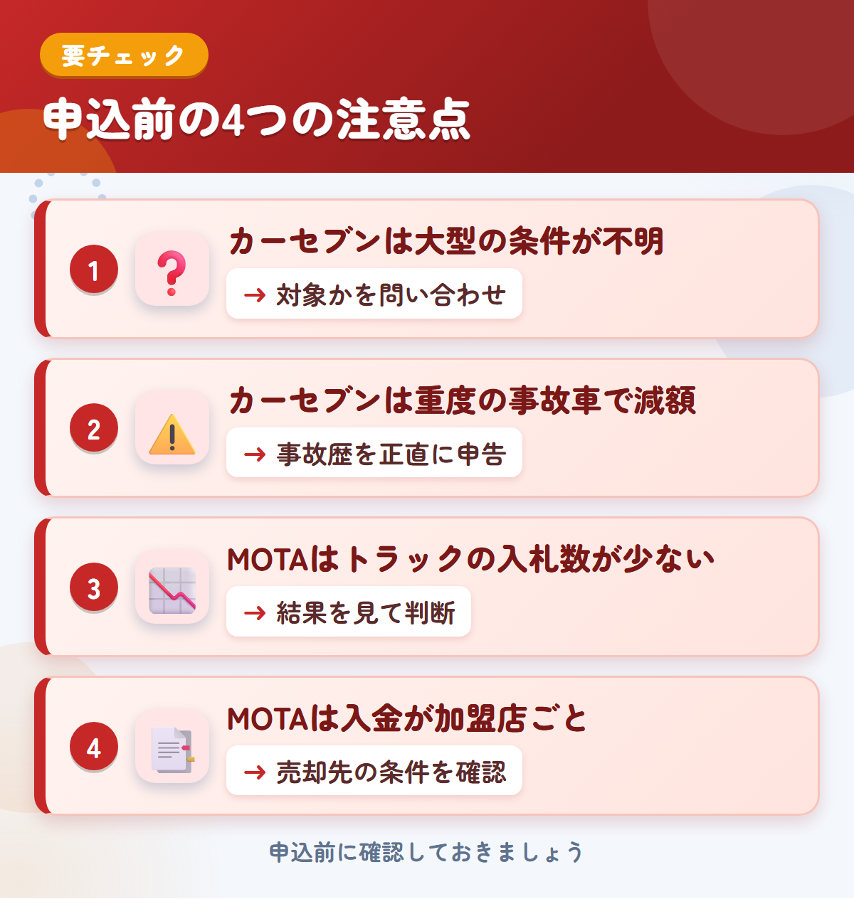 カーセブンとMOTAの申込前の注意点4つ。カーセブンは大型の条件が不明、カーセブンは重度の事故車で減額、MOTAはトラックの入札数が少ない、MOTAは入金が加盟店ごと