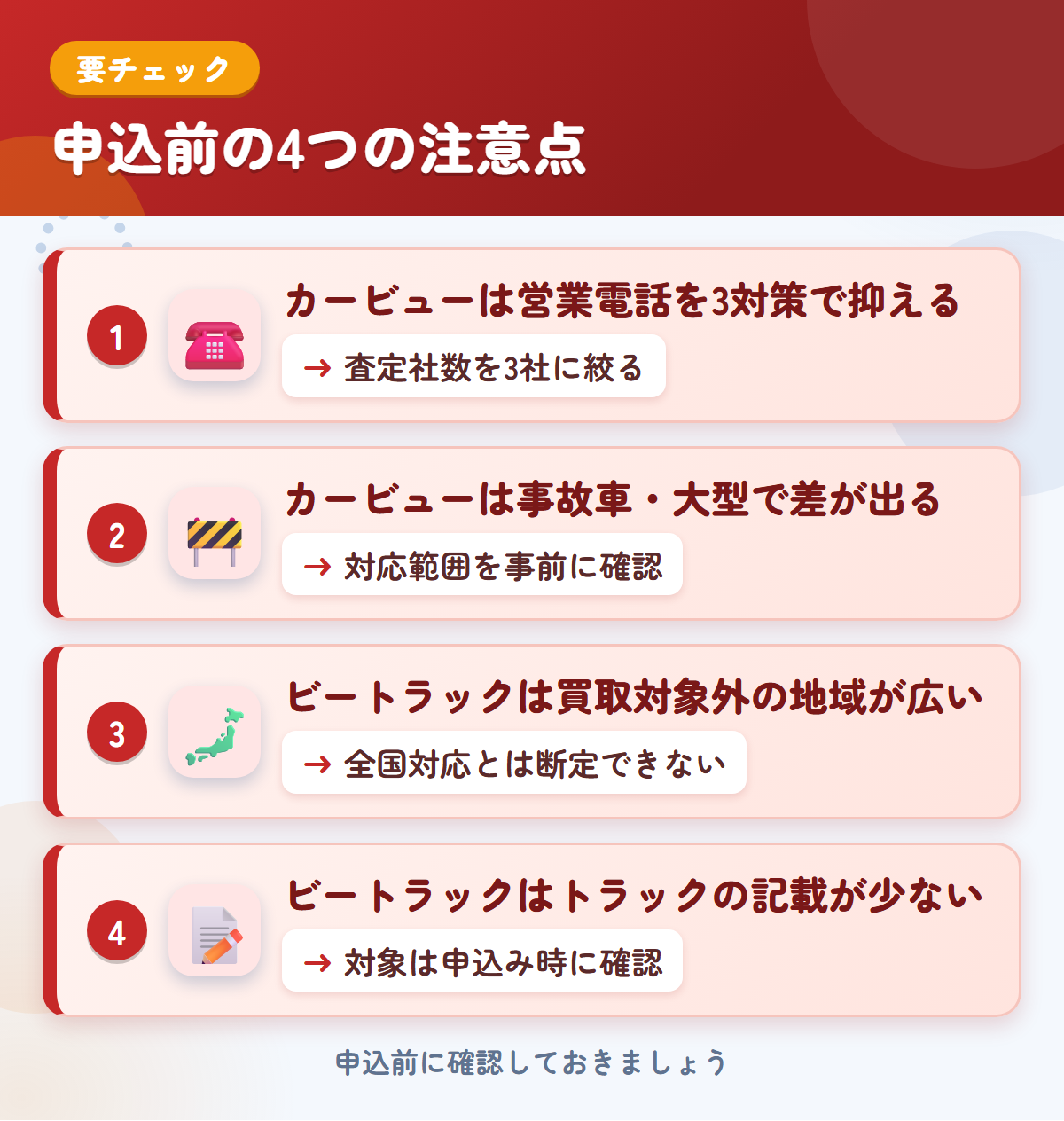 カービューとビートラックの申込前の注意点4つ。カービューは営業電話を3対策で抑える、事故車・大型で差が出る、ビートラックは買取対象外の地域が広い、トラックの記載が少ない