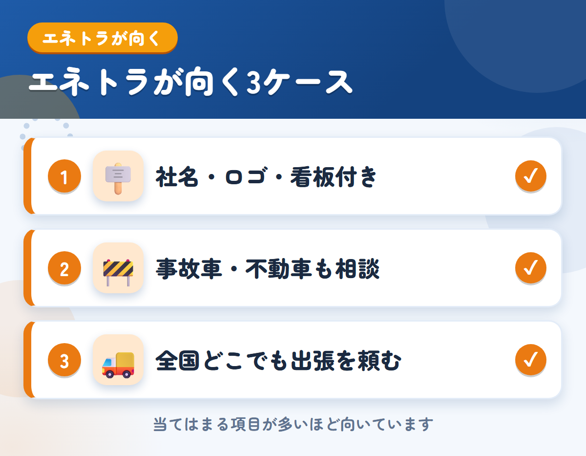 エネトラが向くケース。社名・ロゴ・看板付きを売りたい、事故車・不動車も相談したい、全国どこでも出張を頼みたい