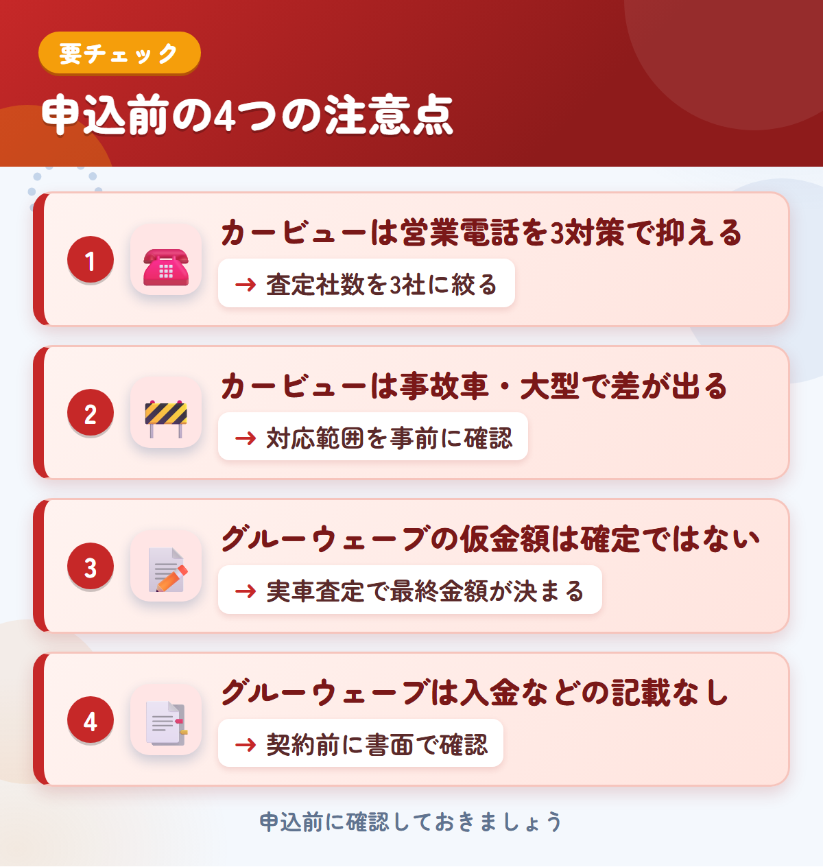 カービューとグルーウェーブの申込前の注意点4つ。カービューは営業電話を3対策で抑える、事故車・大型で差が出る、グルーウェーブの仮金額は確定ではない、入金などの記載なし