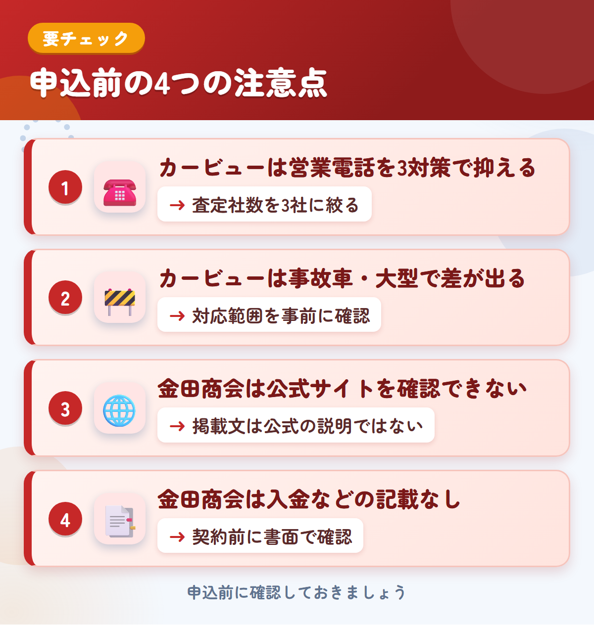 カービューと金田商会の申込前の注意点4つ。カービューは営業電話を3対策で抑える、事故車・大型で差が出る、金田商会は公式サイトを確認できない、入金などの記載なし
