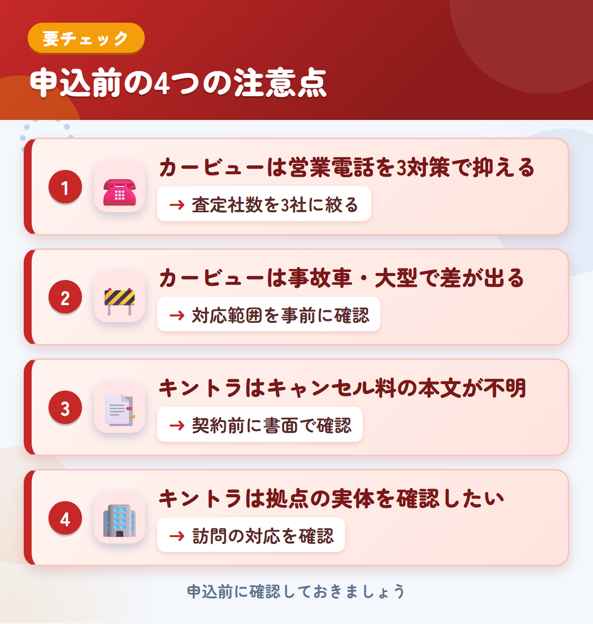 カービューとキントラの申込前の注意点4つ。カービューは営業電話を3対策で抑える、事故車・大型で差が出る、キントラはキャンセル料の本文が不明、拠点の実体を確認したい