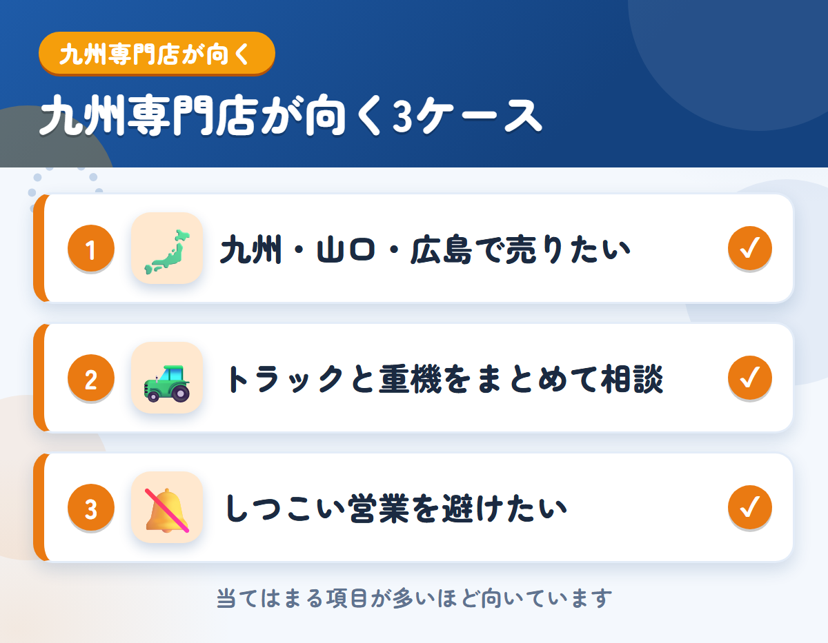 九州専門店が向くケース。九州・山口・広島で売りたい、トラックと重機をまとめて相談したい、しつこい営業を避けたい