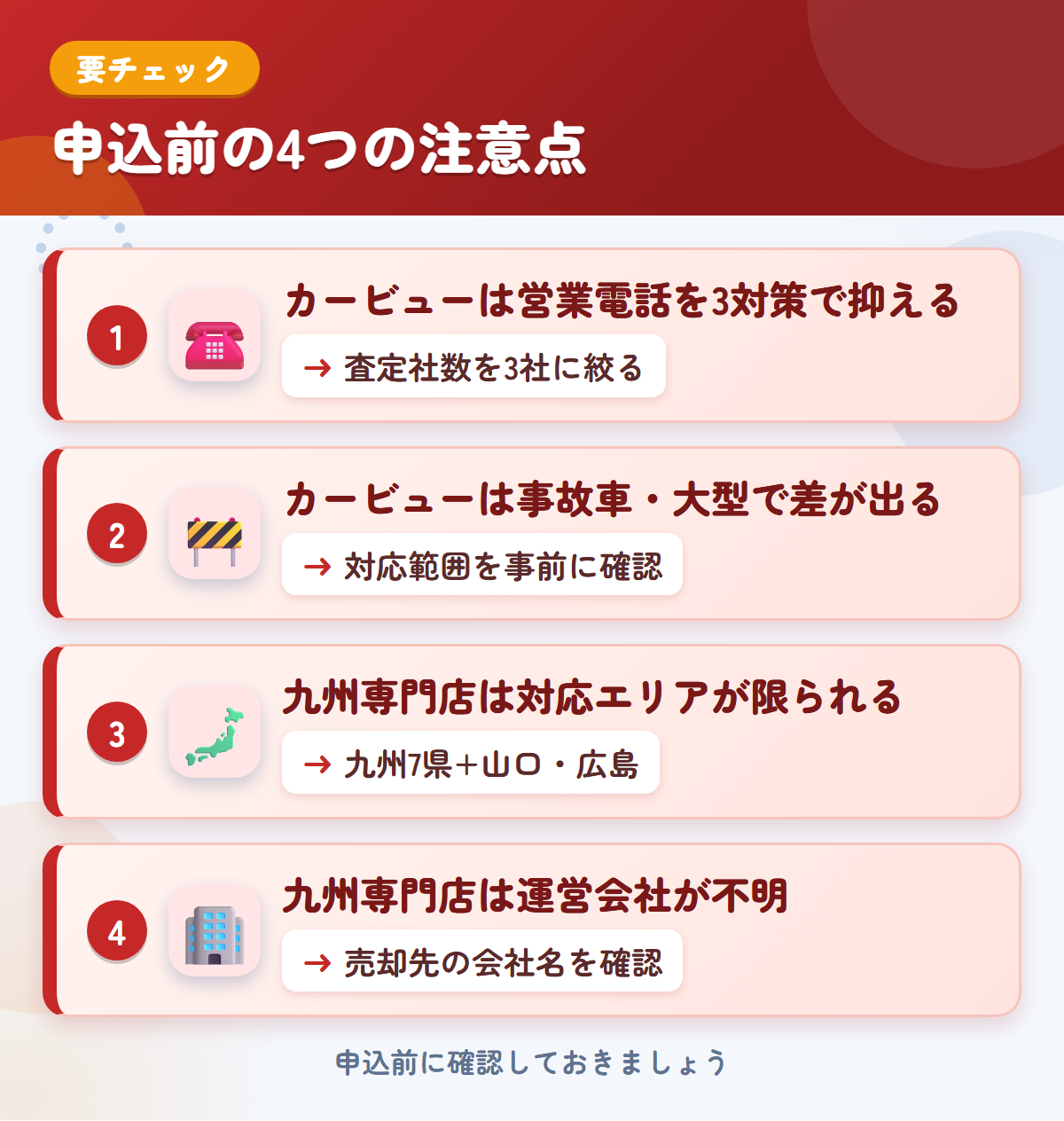 カービューと九州専門店の申込前の注意点4つ。カービューは営業電話を3対策で抑える、事故車・大型で差が出る、九州専門店は対応エリアが限られる、運営会社が不明