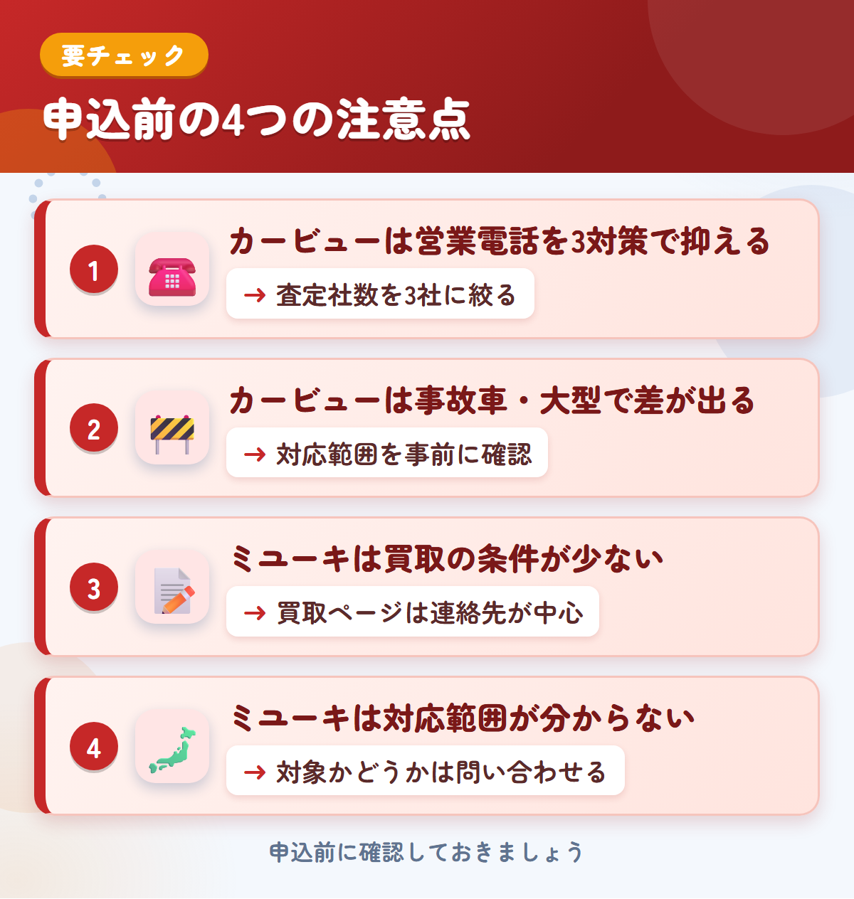 カービューとミユーキの申込前の注意点4つ。カービューは営業電話を3対策で抑える、事故車・大型で差が出る、ミユーキは買取の条件が少ない、対応範囲が分からない